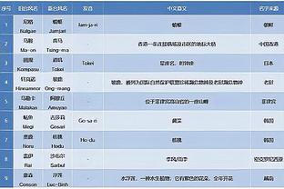 雷竞技怎么下载不了截图4